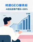 语义婚配达98.5%