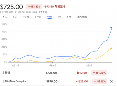 部门市场热情epSeek相关